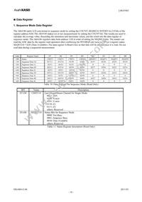 AK4186EN Datasheet Page 18