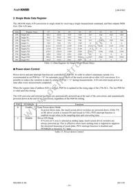 AK4186EN Datasheet Page 19