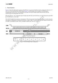 AK4188VN Datasheet Page 15