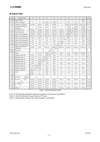 AK4188VN Datasheet Page 17