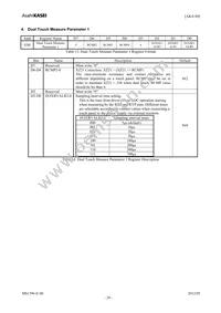 AK4188VN Datasheet Page 20