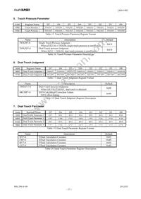 AK4188VN Datasheet Page 21