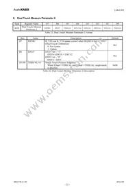 AK4188VN Datasheet Page 22