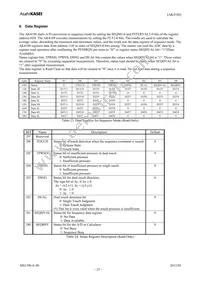 AK4188VN Datasheet Page 23