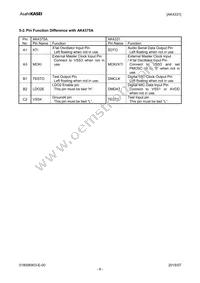 AK4331ECB Datasheet Page 6