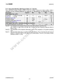 AK4331ECB Datasheet Page 17