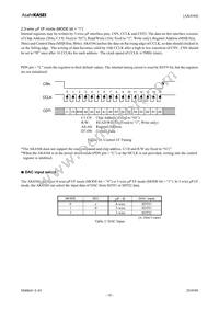 AK4344ET Datasheet Page 18