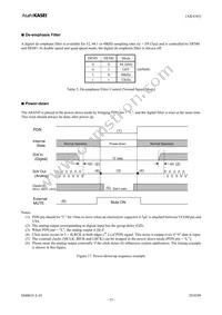 AK4345ET Datasheet Page 15