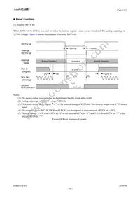 AK4345ET Datasheet Page 16