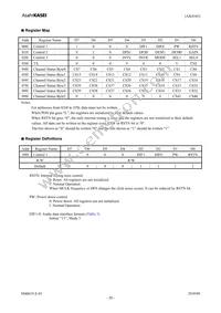 AK4345ET Datasheet Page 20