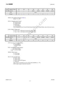 AK4345ET Datasheet Page 21