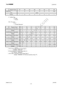 AK4345ET Datasheet Page 22