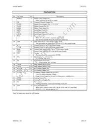 AK4353VF Datasheet Page 4