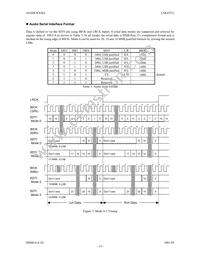 AK4353VF Datasheet Page 15