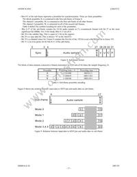 AK4353VF Datasheet Page 17