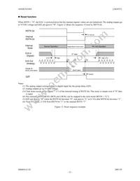 AK4353VF Datasheet Page 21