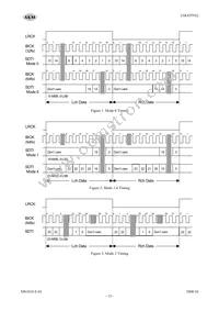 AK4359AEF Datasheet Page 15