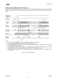 AK4359AEF Datasheet Page 22