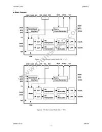 AK4363VF Datasheet Page 2