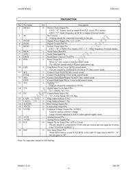 AK4363VF Datasheet Page 4