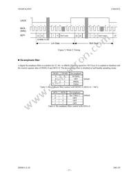 AK4363VF Datasheet Page 17