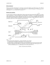 AK4363VF Datasheet Page 18