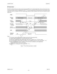 AK4363VF Datasheet Page 19