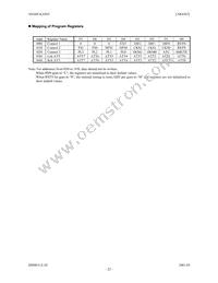 AK4363VF Datasheet Page 22