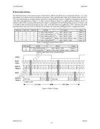 AK4366VT Datasheet Page 12