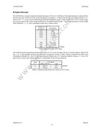 AK4366VT Datasheet Page 15