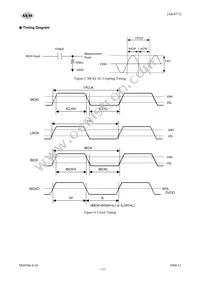 AK4371VN Datasheet Page 15