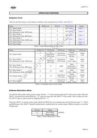 AK4371VN Datasheet Page 18