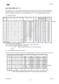 AK4371VN Datasheet Page 19