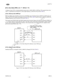 AK4371VN Datasheet Page 22