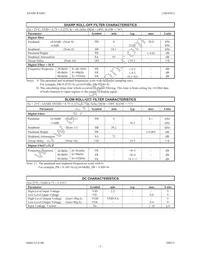 AK4381VT Datasheet Page 5