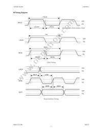 AK4381VT Datasheet Page 7