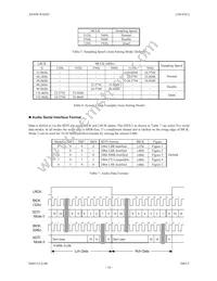 AK4381VT Datasheet Page 10