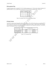 AK4381VT Datasheet Page 12