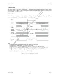 AK4381VT Datasheet Page 14