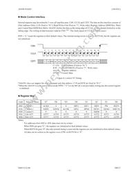 AK4381VT Datasheet Page 16