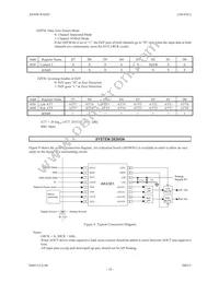 AK4381VT Datasheet Page 18