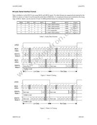 AK4393VF Datasheet Page 11