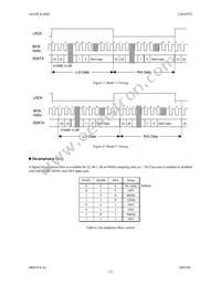 AK4393VF Datasheet Page 12