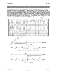 AK4393VF Datasheet Page 23