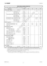 AK4393VM Datasheet Page 7
