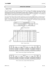 AK4393VM Datasheet Page 10