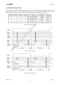 AK4393VM Datasheet Page 11