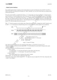 AK4393VM Datasheet Page 15