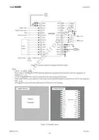 AK4393VM Datasheet Page 18