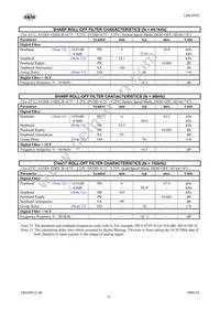 AK4399EQ Datasheet Page 9